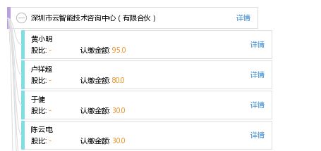 深圳市云智能技術(shù)咨詢中心有限合伙 推動企業(yè)數(shù)字化轉(zhuǎn)型的專業(yè)伙伴