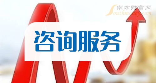 2025年9月11日技術(shù)咨詢服務(wù)板塊分析 哪些概念股有望受益？